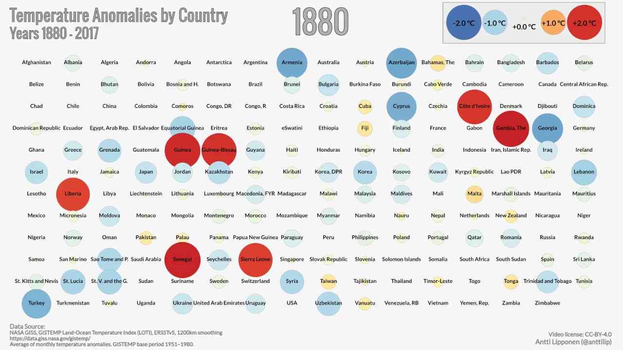 Temperature Anomalies by Country 1880-2017 - YouTube