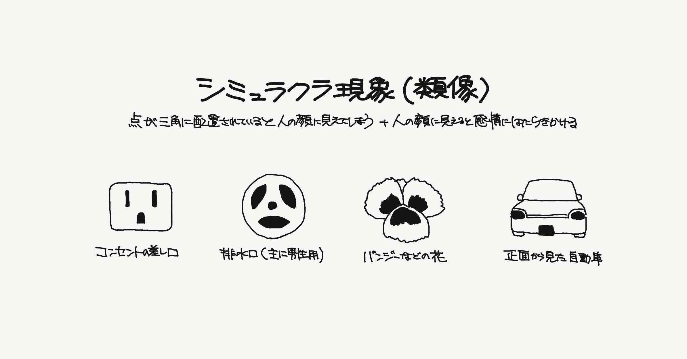 シミュラクラ現象好きなひと