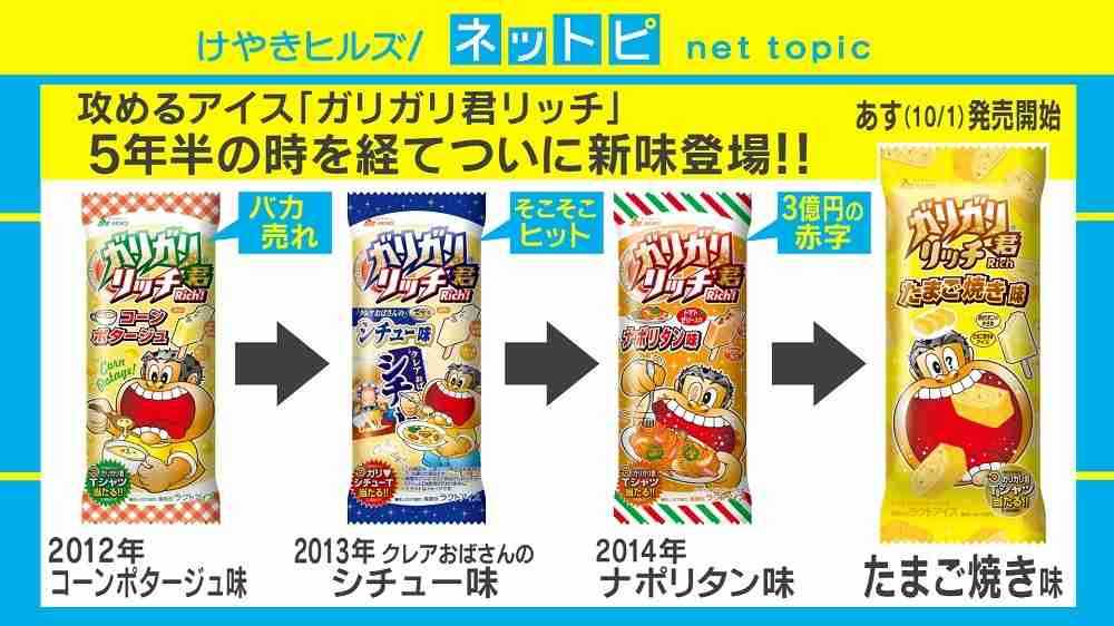 ガリガリ君の新味募集、「梨」「コンポタ」を超えるアイデアを/赤城乳業