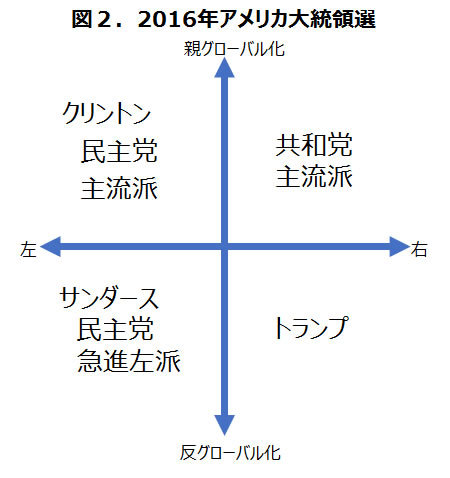 自民党総裁選 菅義偉官房長官が立候補表明