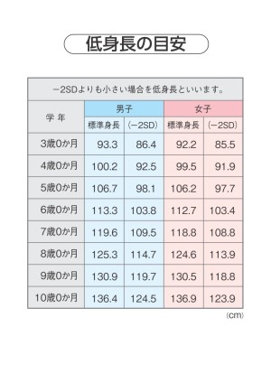 寺田心で令和版「妖怪大戦争」神木隆之介から主演バトン、メガホンは引き続き三池崇史氏
