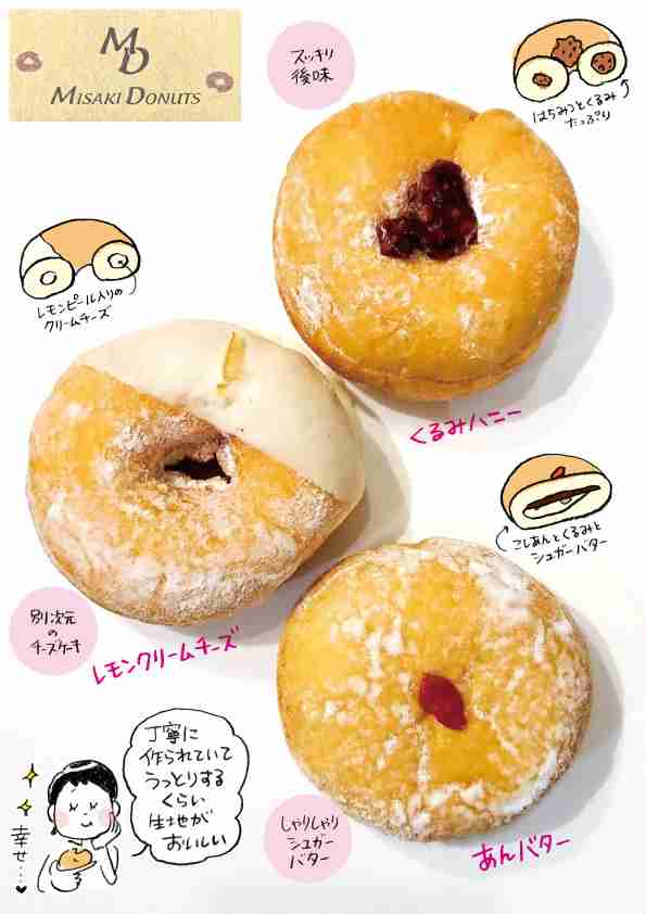 【パン】あんバターが好きな人【超限定トピ】