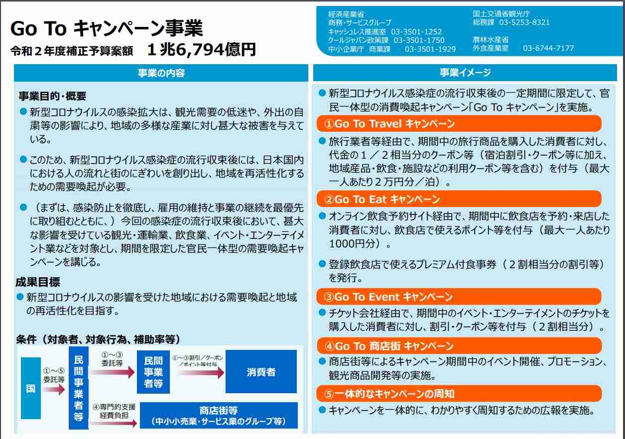 GoToイート食事券、9月中旬に一部地域で開始へ　政府調整