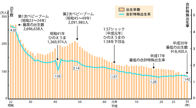 安倍内閣が総辞職　通算3188日、歴代最長