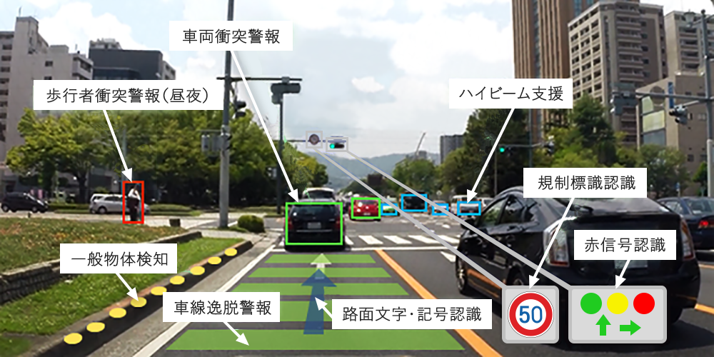 高齢者の免許返納を進めるにはどうすれば良いと思いますか?
