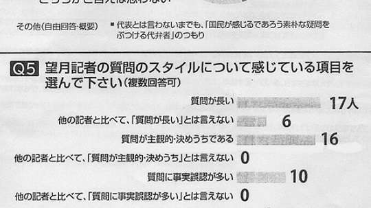 【動画】菅官房長官、望月記者 長文質問への返しに磨きがかかるｗｗｗｗｗ ｜ もえるあじあ(･∀･)