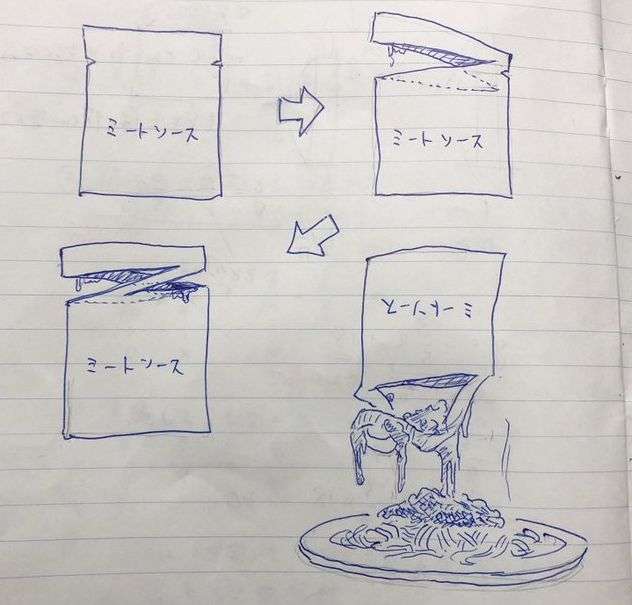パウチを開けようとしたら、切れ込みがずれて大惨事... 「レトルト食品あるある」図解に共感の声「わかりすぎて腹立ってきた」