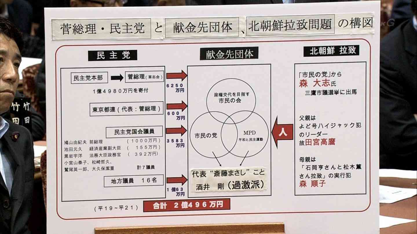 防衛費、過去最大の5兆4千億円　東京に電子戦部隊新設、概算要求