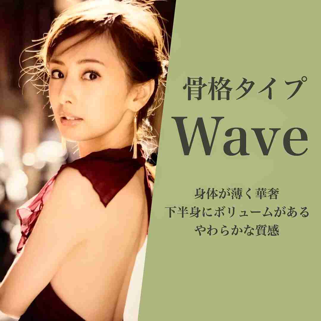 骨格が分かりやすい画像見せて！