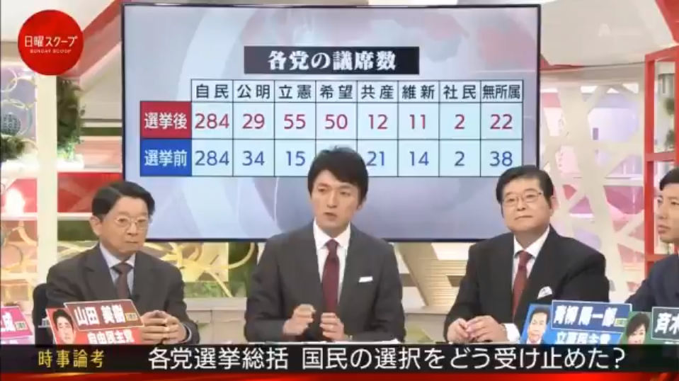    小松靖アナが政治家を説教「選挙制度を疑うなら2009年に民主党が政権を取ったときもインチキですよ！」 | netgeek