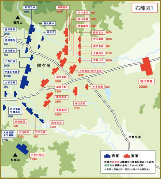 関ヶ原の戦いを語ろう