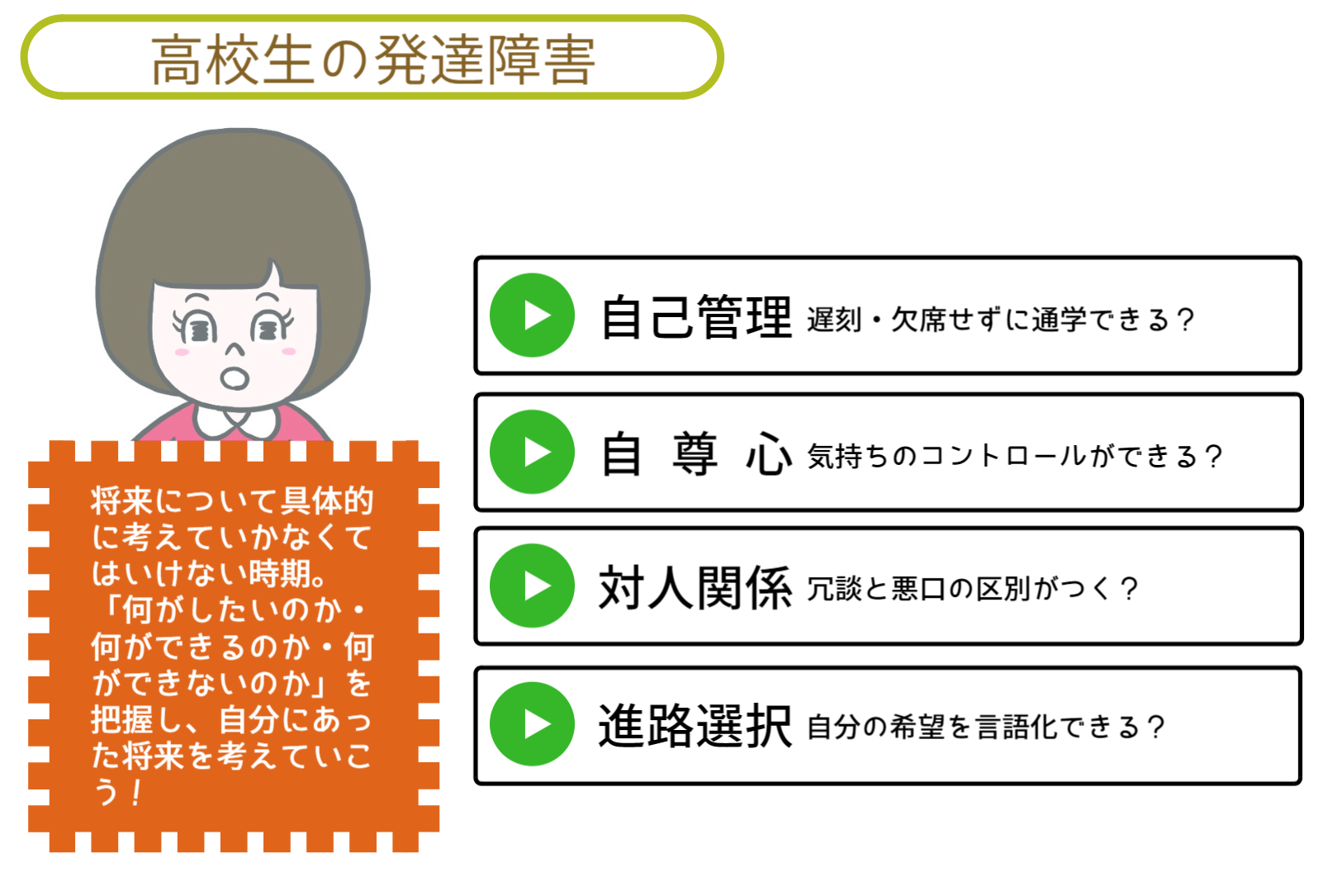 中高生になってからの発達障害疑い