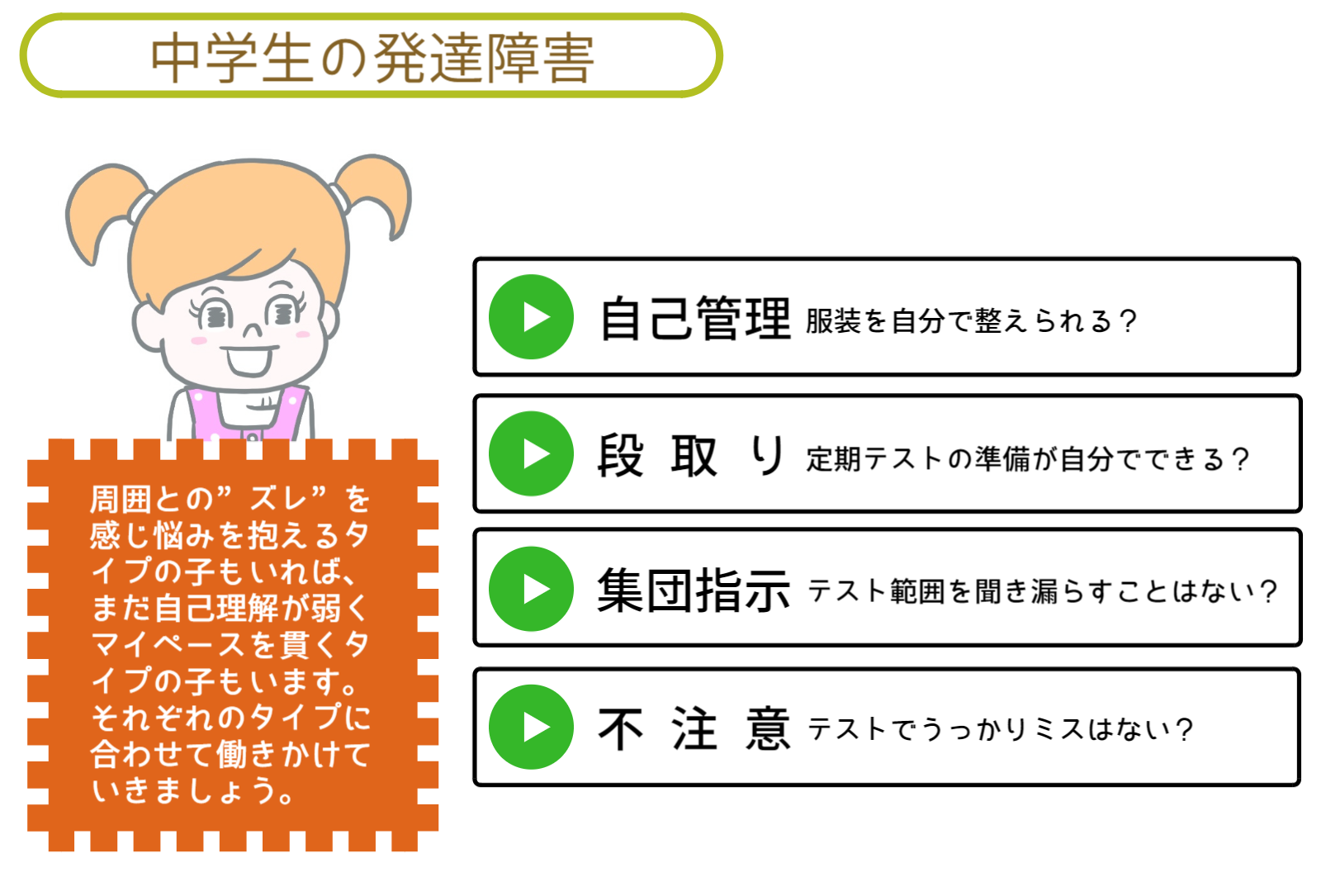 中高生になってからの発達障害疑い