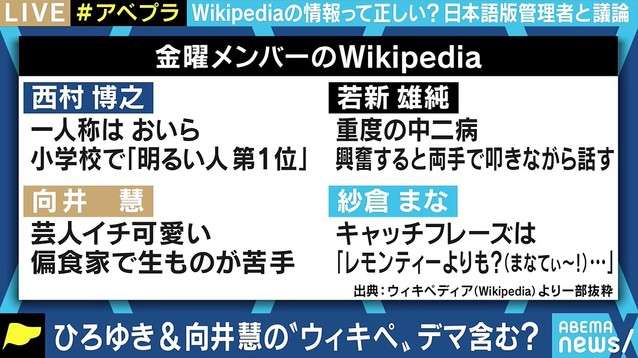Wikipediaの日本語管理者が明かす裏側 「『ウィキ』と呼ばないでほしい」