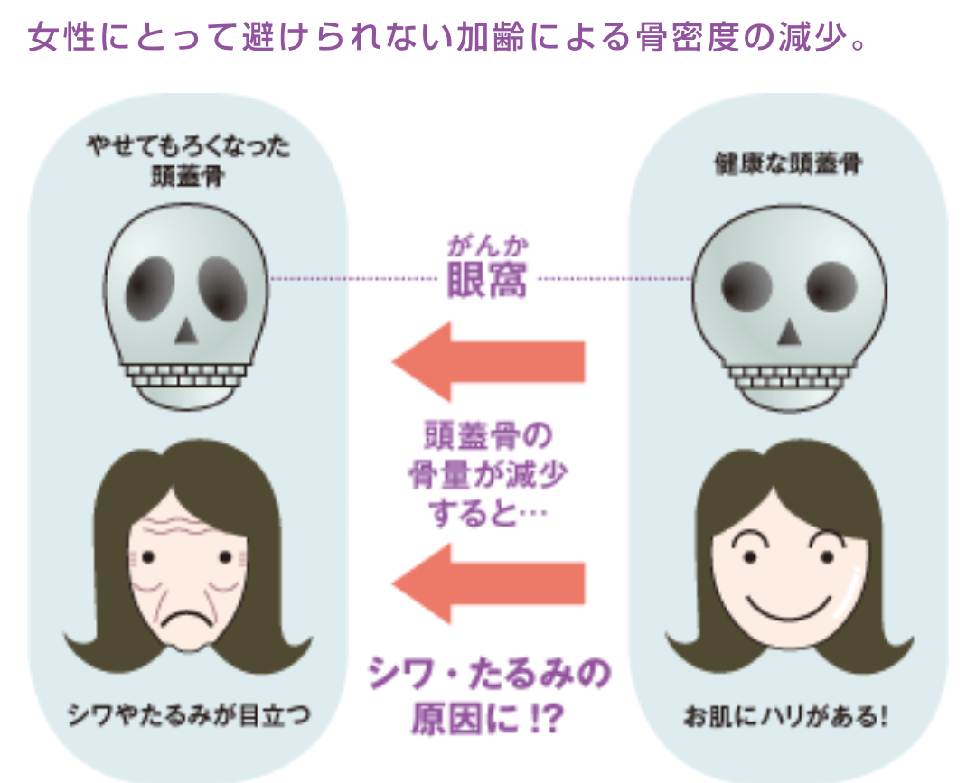 おでこが狭くて目の位置が高い人!