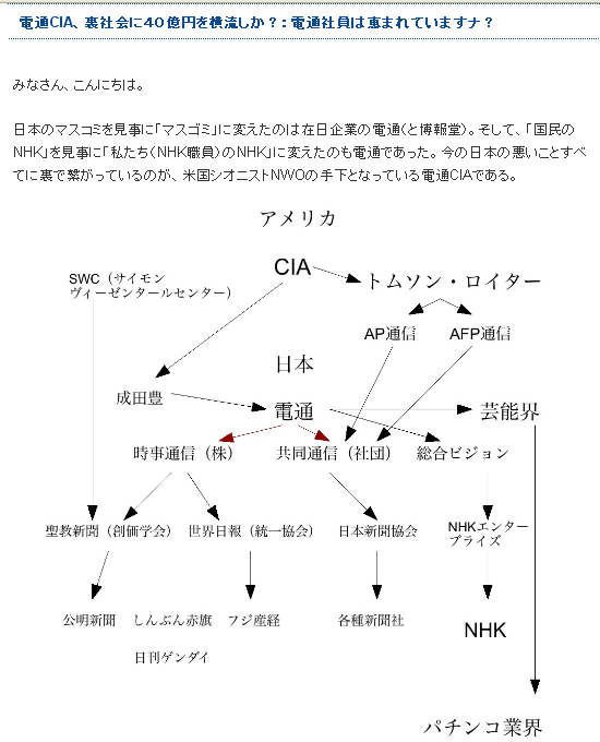 誹謗中傷とは？