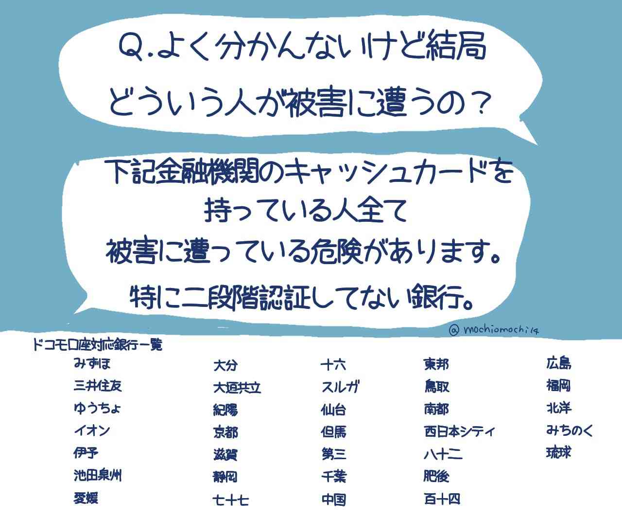 ゆうちょ銀もドコモ口座の登録停止　連携銀の過半停止に