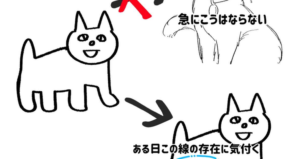 絵の上達における『気づきの積み重ね』の重要性を図解したツイートに、他分野からも共感の声「プログラミングもそんなんだった」「英語学習もこれ」 - Togetter