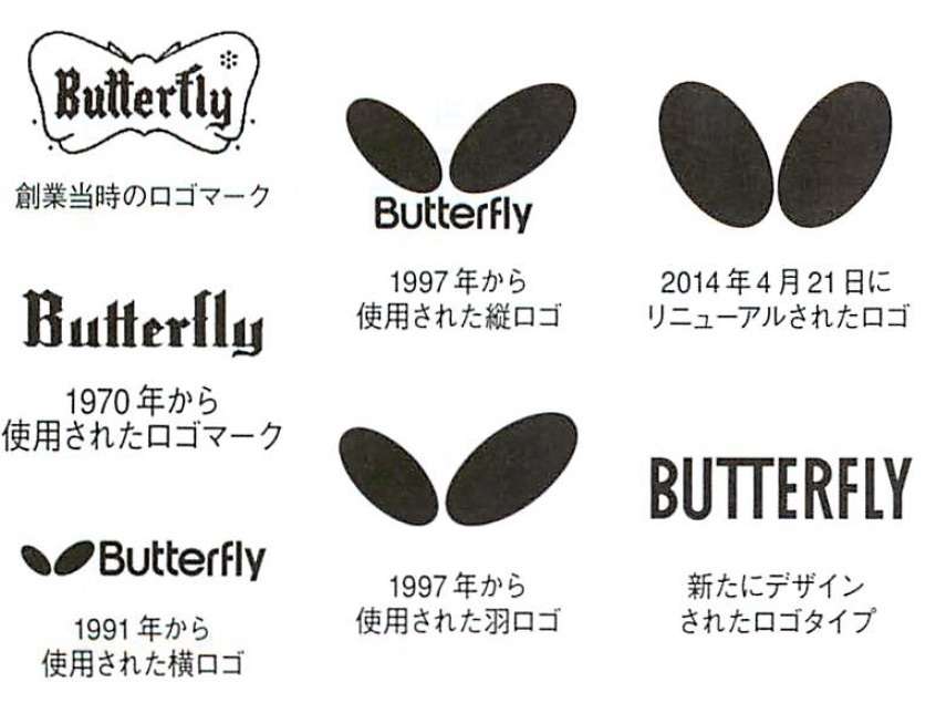 学生時代卓球部だった方 ガールズちゃんねる Girls Channel