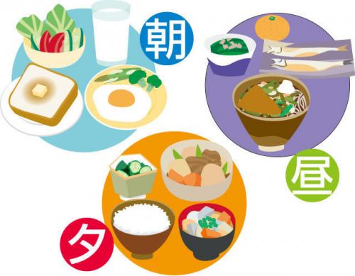 昨日の朝・昼・夜のメニューを思い出そう！