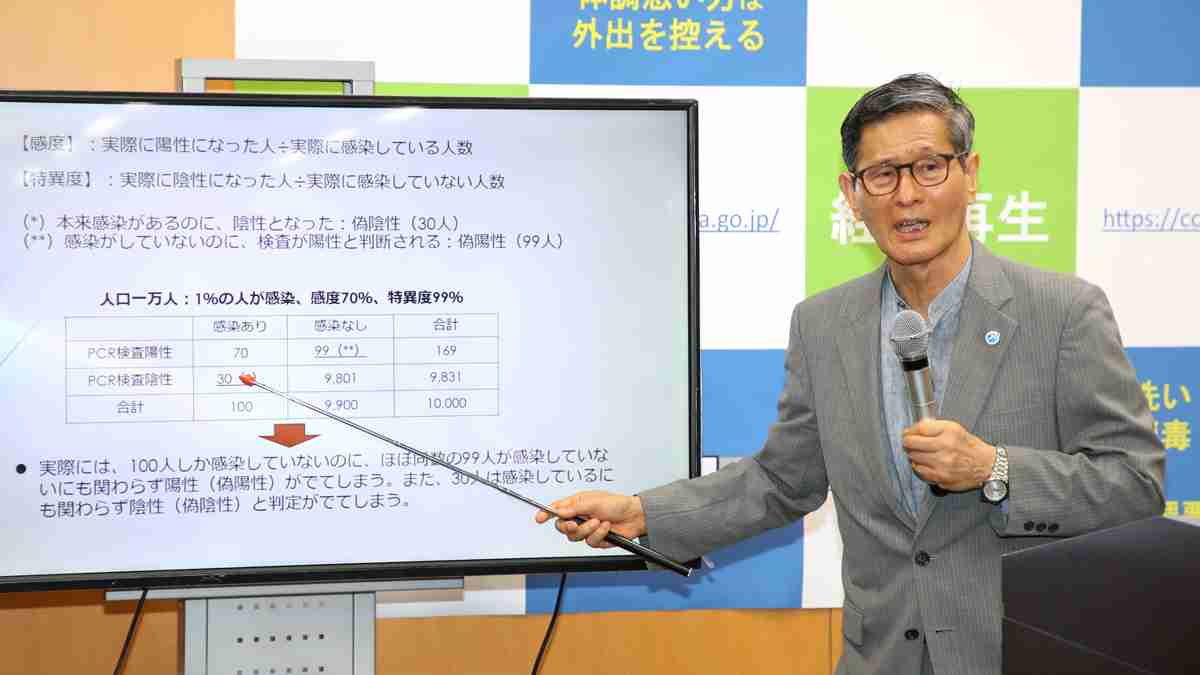 自殺された方まで“コロナ死”認定する日本……「これでは病気の正体が見えてこない」辛坊治郎が苦言  –  ニッポン放送 NEWS ONLINE