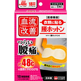 腰痛について