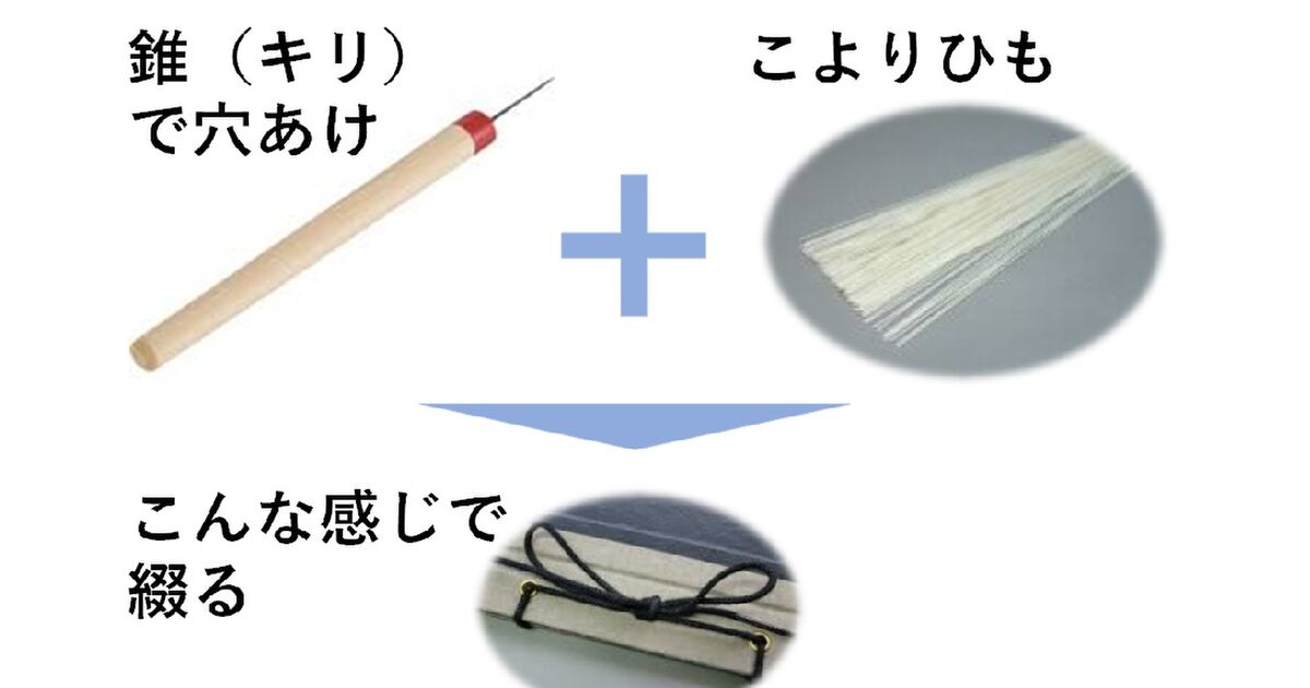 どうしてホチキスを使っちゃダメなの？公文書が「キリで穴を開けて紐で綴って」保管される理由とは - Togetter