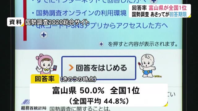 ７日回答期限の国勢調査　富山県は回答率が４日時点で全国１位（富山テレビ） - Yahoo!ニュース