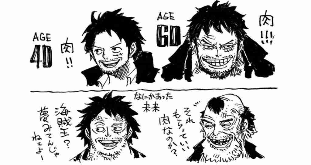アニメキャラの将来について現実的に考えるトピ