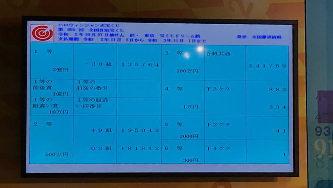 ハロウィンジャンボ宝くじ当選番号｜第855回 2020/10/27