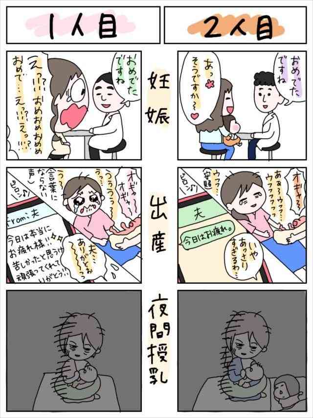 【育児】2人目の方が大変だった方
