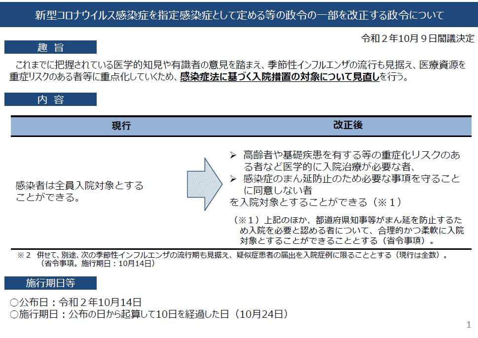 青山 雅幸 - 皆さんが注目しておられた新型コロナウイルスの感染症法上の扱いを１・２類相当から５類相当に改める件，１０... | Facebook