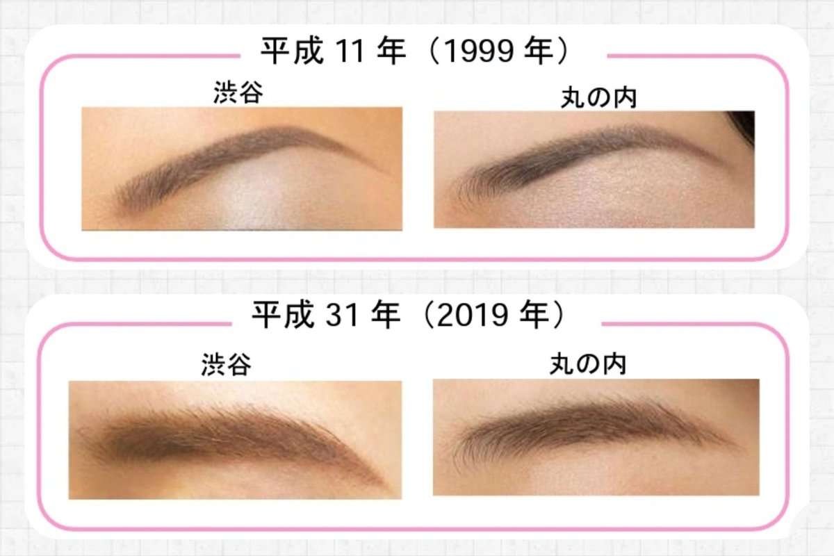メイクが古い