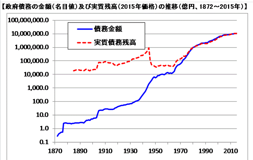 国民一律5万円追加給付を　自民・長島氏ら