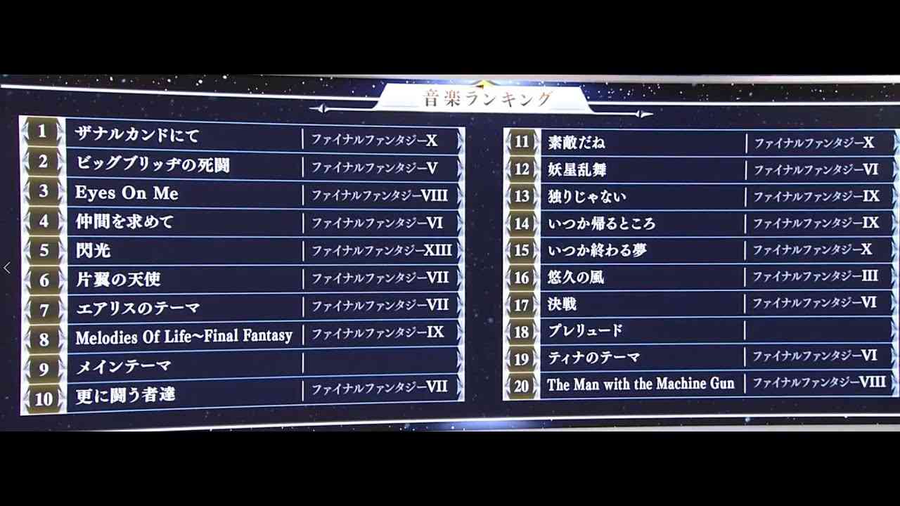 FF 音楽ランキングBEST20 植松伸夫先生のFF BGM作曲の裏話 - YouTube