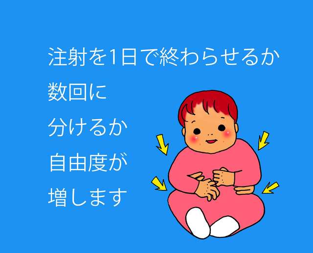 ワクチン接種間隔の「日本ルール」　10月から変更に - ライブドアニュース