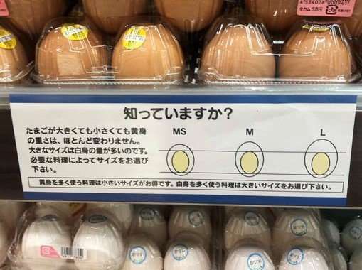 卵黄のサイズは全部同じって本当？　ネット拡散の噂、JAに聞くと...「それは間違いです」(全文表示) - コラム - Jタウンネット　東京都