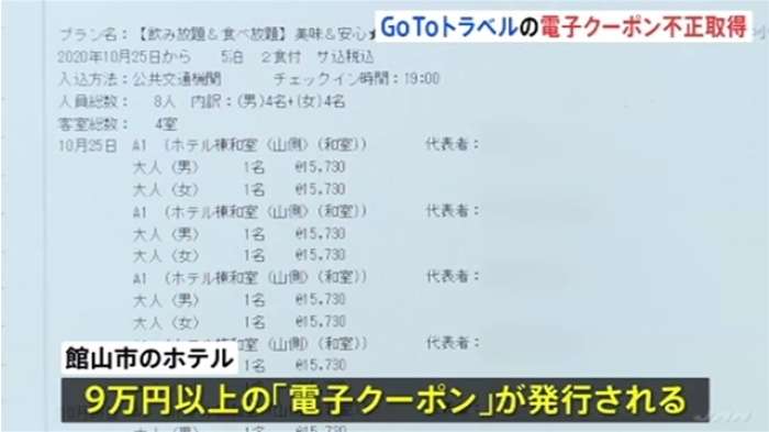 「GoToトラベル」の電子クーポン不正取得、複数件報告