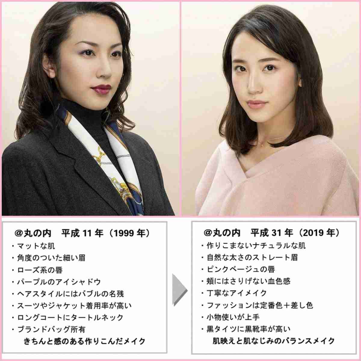 メイクが古い