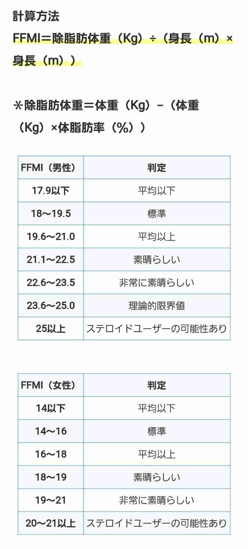 自分の感覚をすぐに信じられますか？