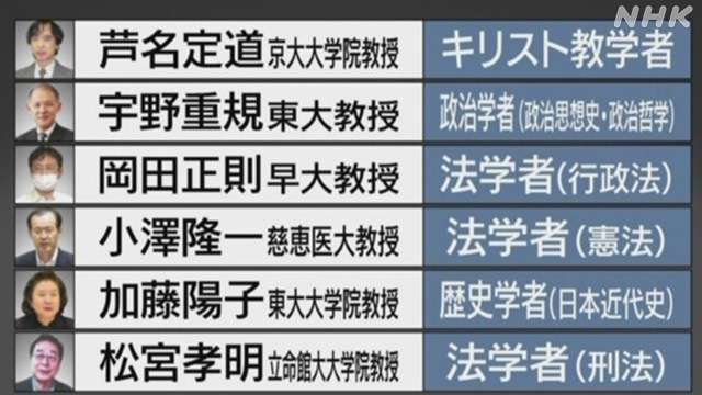 【6人の経歴】任命されない教授はどんな研究を 日本学術会議 | 菅内閣発足 | NHKニュース
