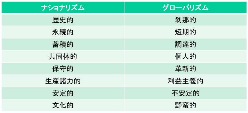 【今日投票日】大阪都構想の選挙を見守るトピ