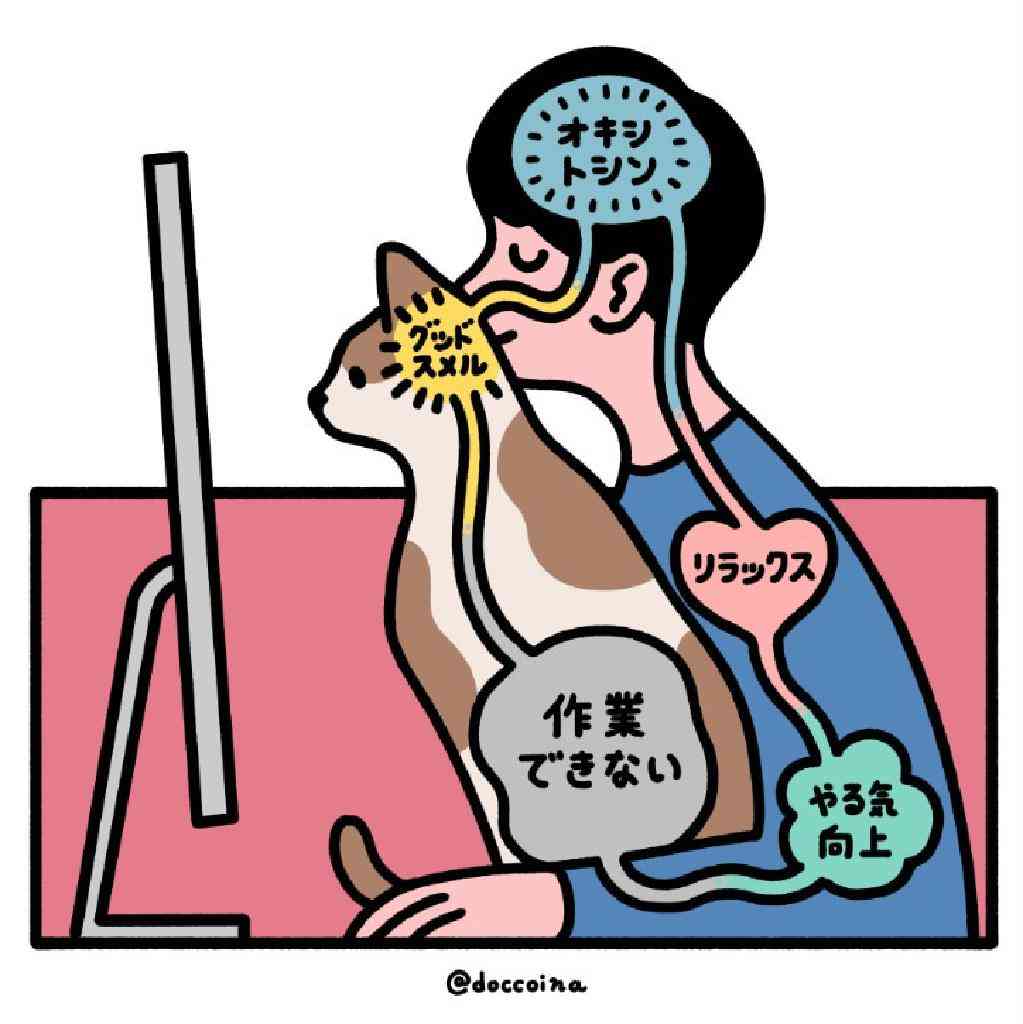 テレワークで身体に異変