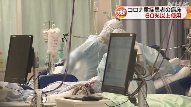 大阪重症病床 実質６割以上使用｜NHK 関西のニュース