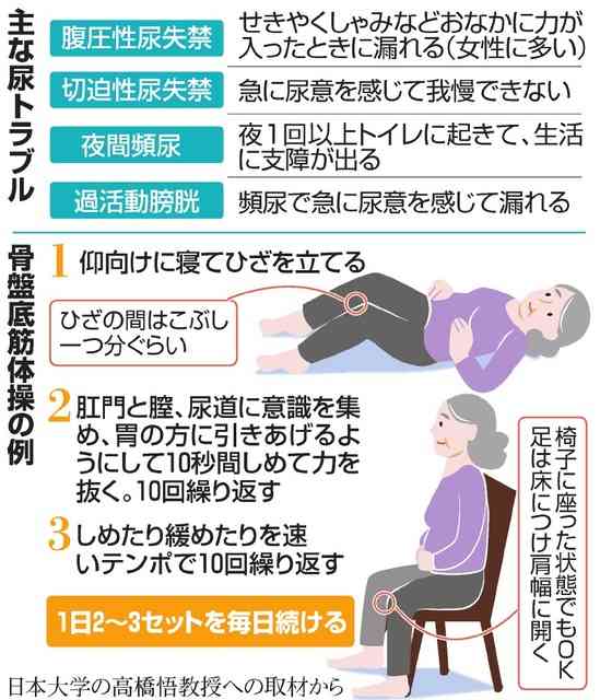 ウイカ、フワちゃんと同様の「尿もれ告白」SNSに共感の声が集まる