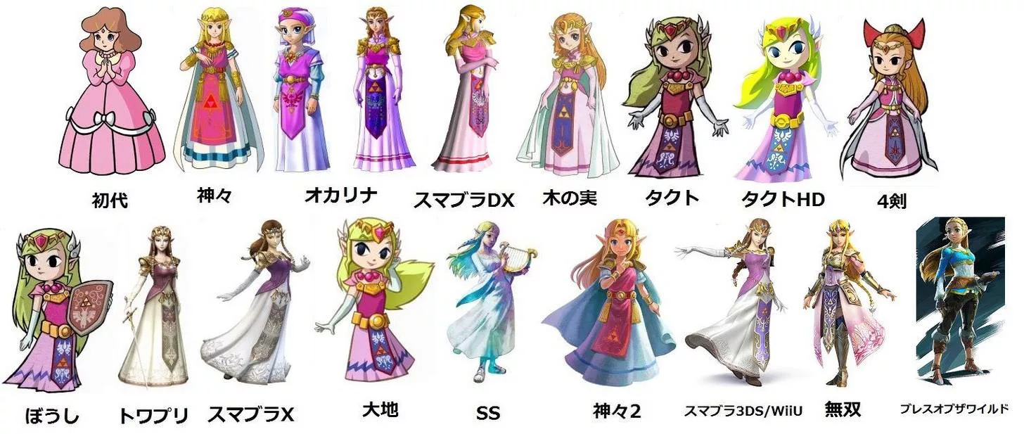 主人公だと勘違いしてたキャラクター