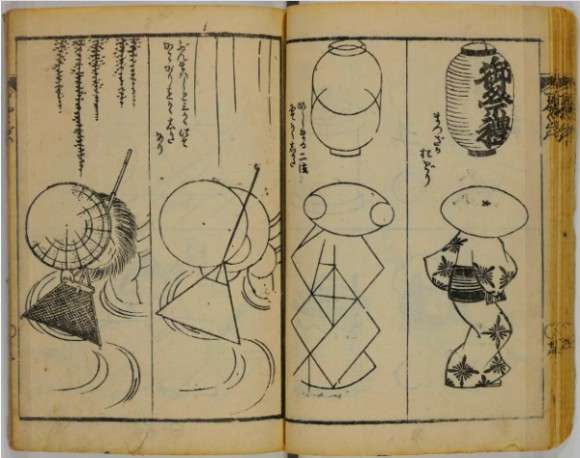 葛飾北斎から学ぶ絵の描き方。絵を描くための手引書「略画早指南」がインターネット公開