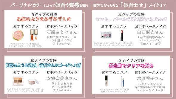 【パーソナルカラー迷子】みんなで考察したい