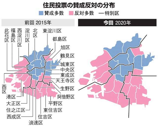 【今日投票日】大阪都構想の選挙を見守るトピ
