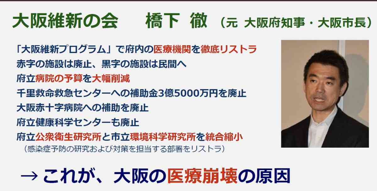 【今日投票日】大阪都構想の選挙を見守るトピ